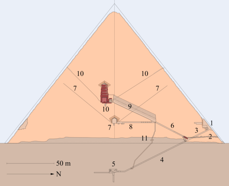 大ピラミッド断面図